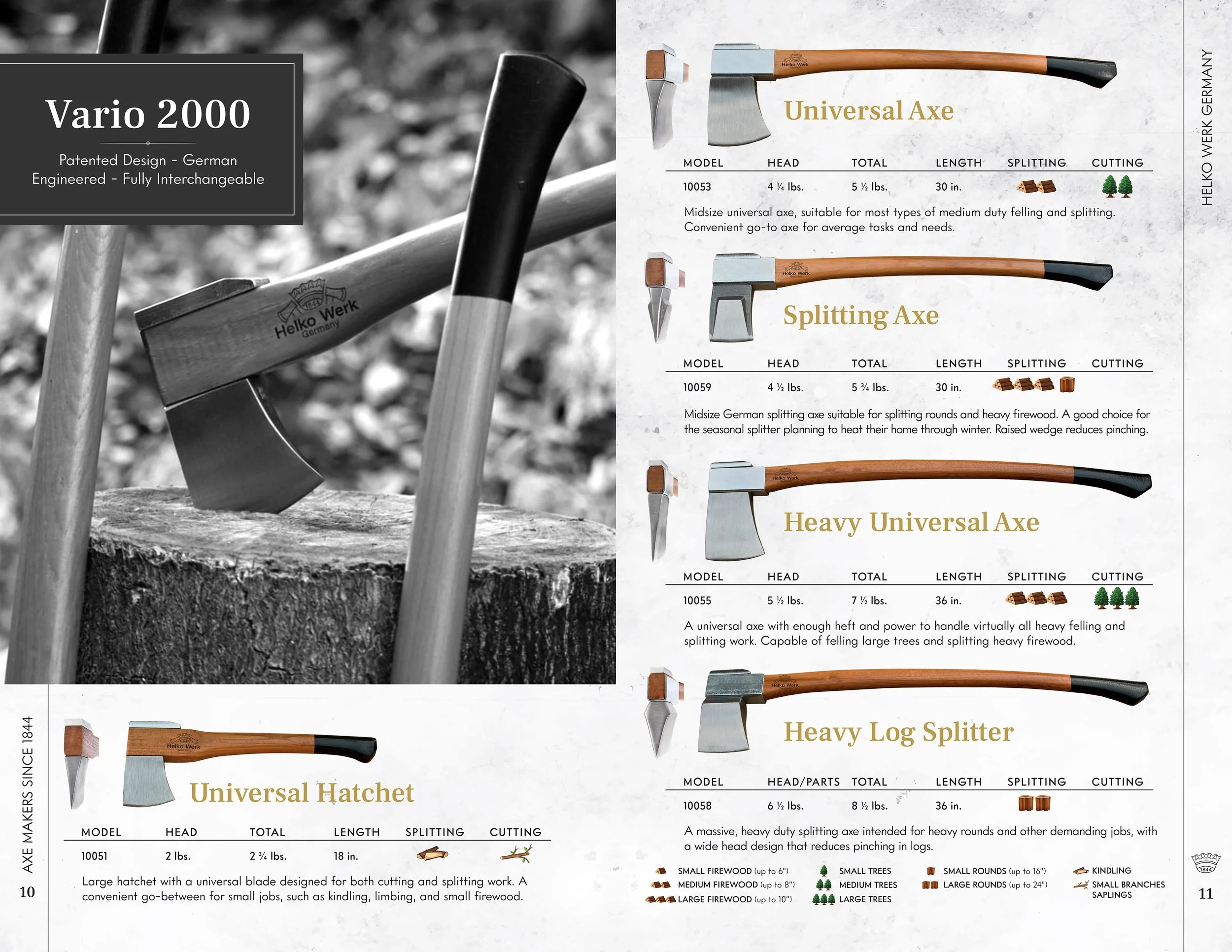 Axe Guide — Choosing, Using & Caring for Your Axes — Helko North